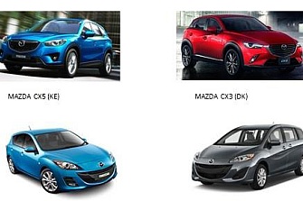 Alerta de riesgo Mazda