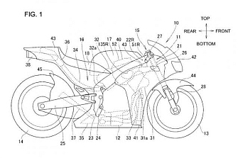 Patentes: Honda CBR 1000 RR 2017