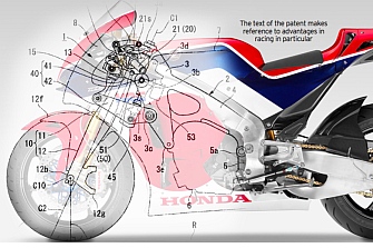 Patentes: Honda y su `Telelever´ deportivo