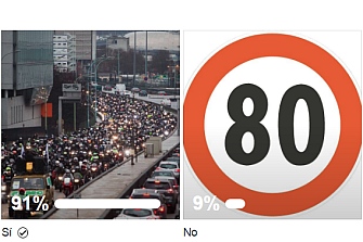 ¿Nos manifestamos contra la reducción de velocidad en carreteras convencionales?