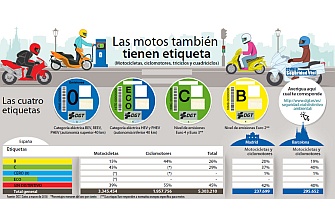 Madrid incentiva el cambio hacia motos menos contaminantes
