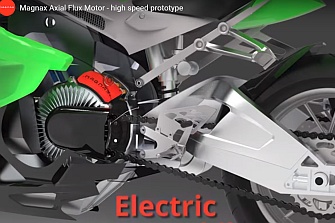 Los motores de flujo axial pueden revolucionar la automoción