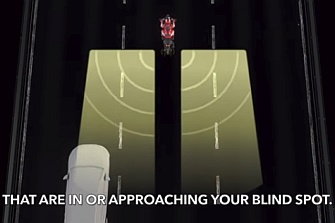 Senzar: dispositivo de advertencia de punto ciego