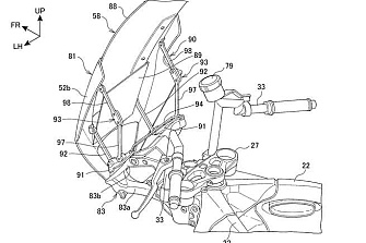 Patentes: ergonomía variable de Honda
