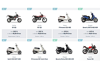 La compra online se extiende a las motos