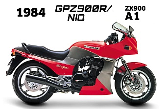 Kawasaki publica un inesperado vídeo de la GPZ 900