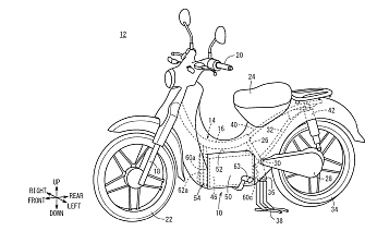 Patentes: batería de la Honda Super Cub
