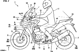 Patentes: autopilot de Honda